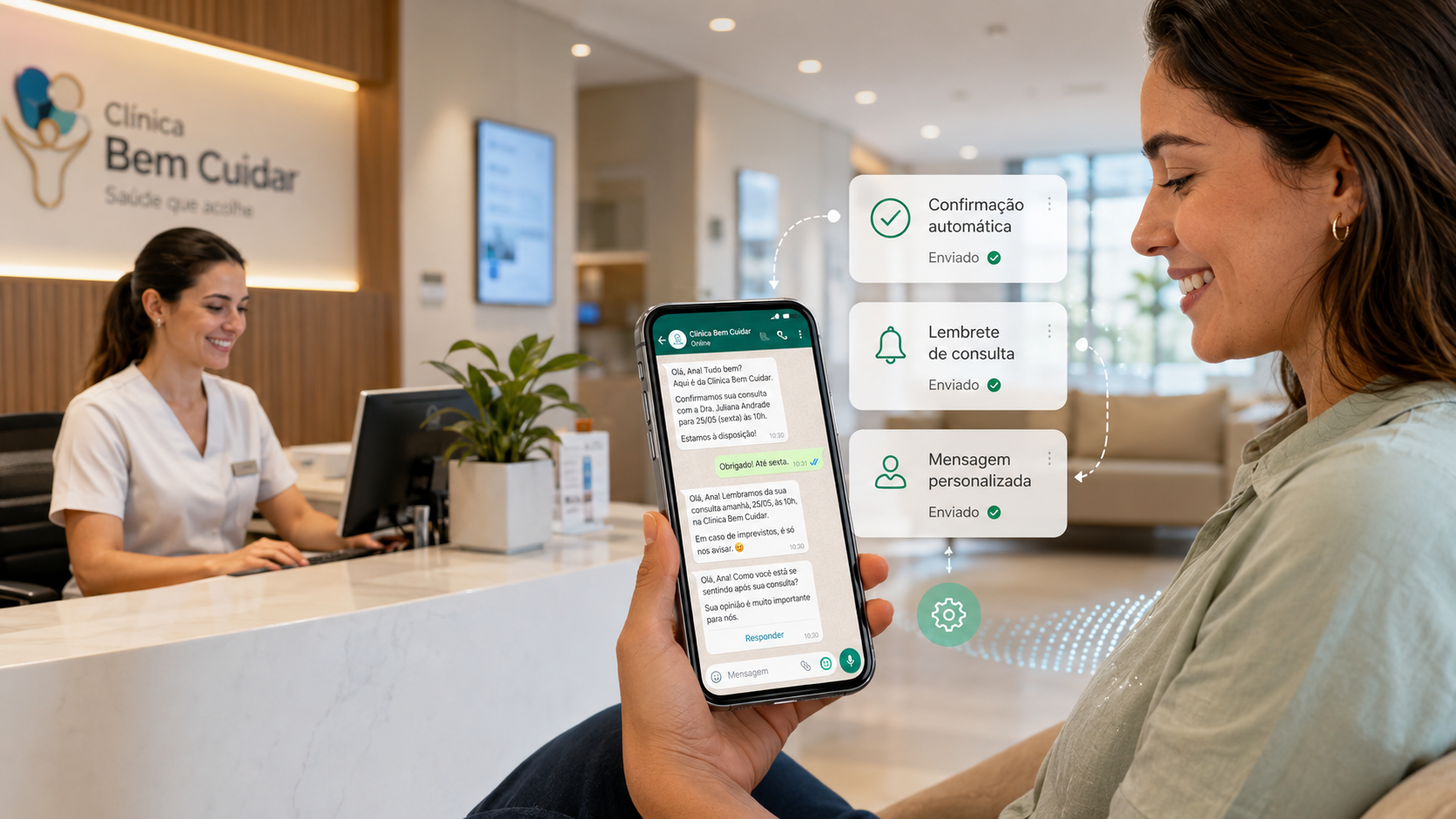 automação WhatsApp para clínicas confirmação de agenda e lembretes de exame