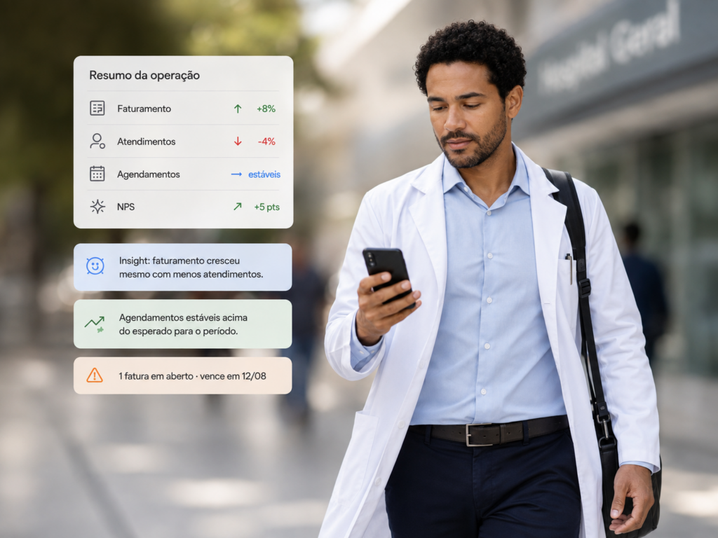 Médico consultando no celular um resumo automático com faturamento, atendimentos, agendamentos, NPS e insights da operação.